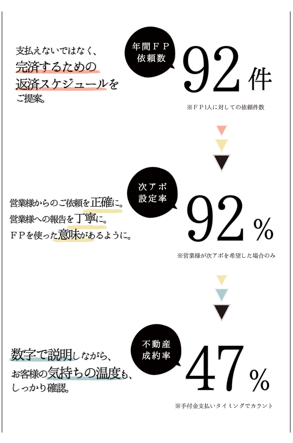 スマートフォン用の画像